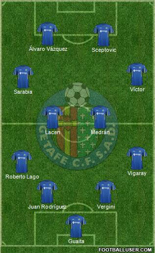 Getafe C.F., S.A.D. Formation 2016