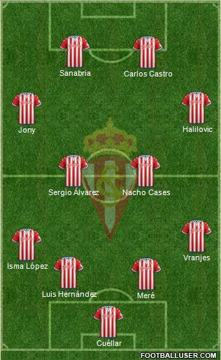 Real Sporting S.A.D. Formation 2016