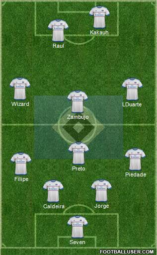 Hamburger SV Formation 2016