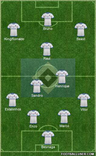 Hamburger SV Formation 2016