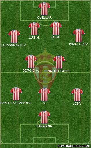 Real Sporting S.A.D. Formation 2016