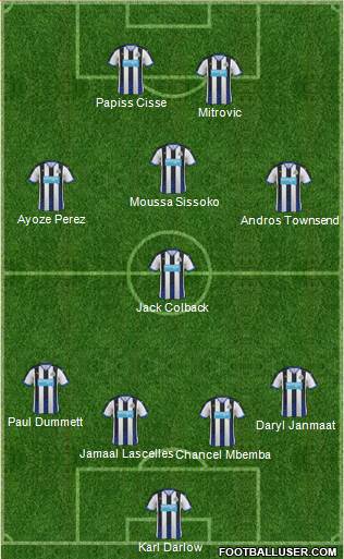 Newcastle United Formation 2016