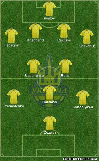 Ukraine Formation 2016