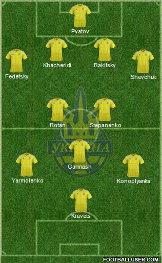 Ukraine Formation 2016