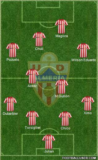 U.D. Almería S.A.D. Formation 2016