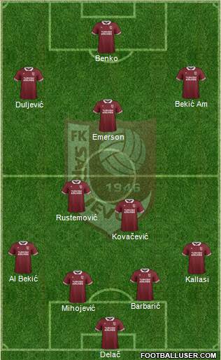 FK Sarajevo Formation 2016