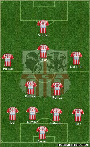 Athletic Club Ajaccien Football Formation 2016