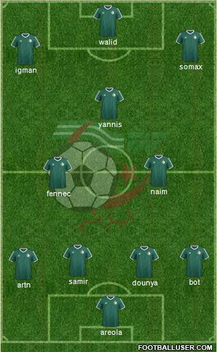 Algeria Formation 2016