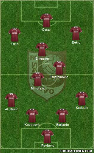 FK Sarajevo Formation 2016