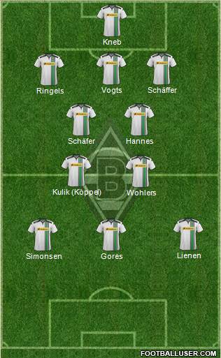 Borussia Mönchengladbach Formation 2016