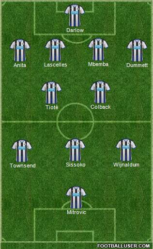 Newcastle United Formation 2016