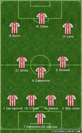 Sunderland Formation 2016