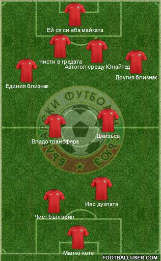 Bulgaria Formation 2016