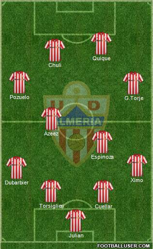 U.D. Almería S.A.D. Formation 2016