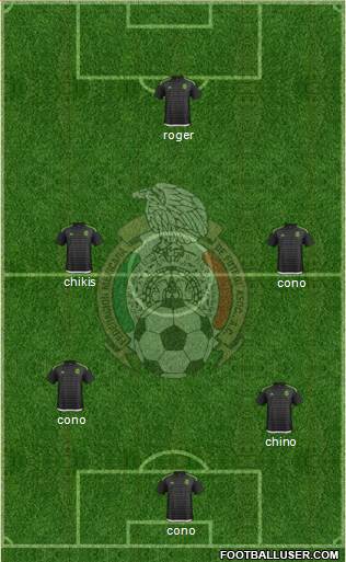 Mexico Formation 2016