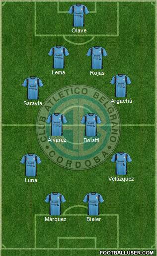 Belgrano de Córdoba Formation 2016