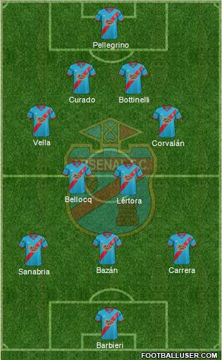 Arsenal de Sarandí Formation 2016