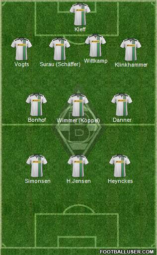 Borussia Mönchengladbach Formation 2016