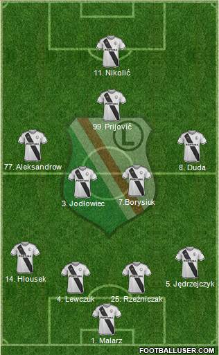 Legia Warszawa Formation 2016