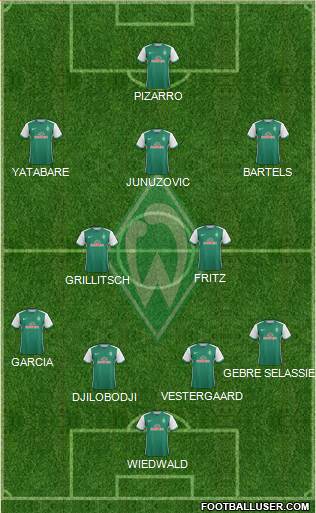 Werder Bremen Formation 2016