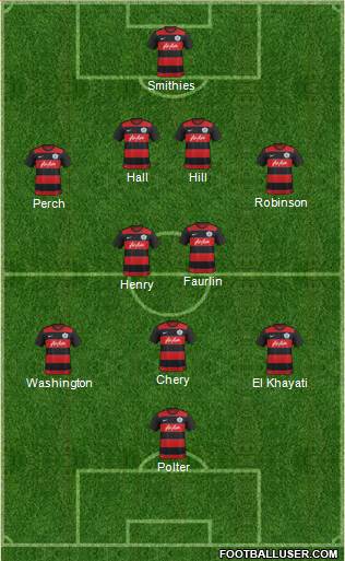 Queens Park Rangers Formation 2016