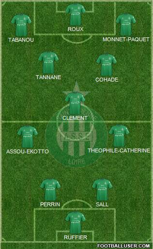 A.S. Saint-Etienne Formation 2016