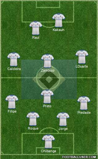 Hamburger SV Formation 2016