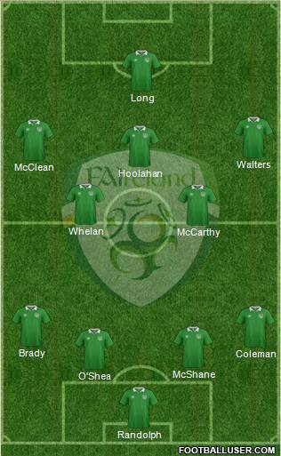 Ireland Formation 2016