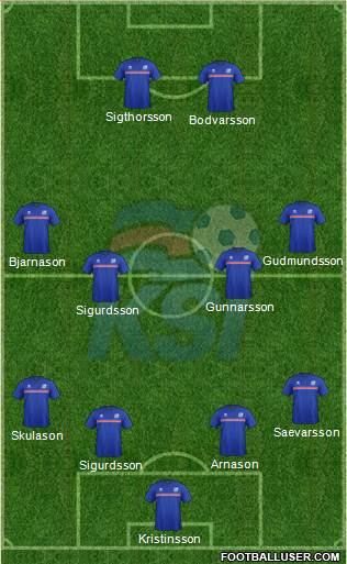 Iceland Formation 2016