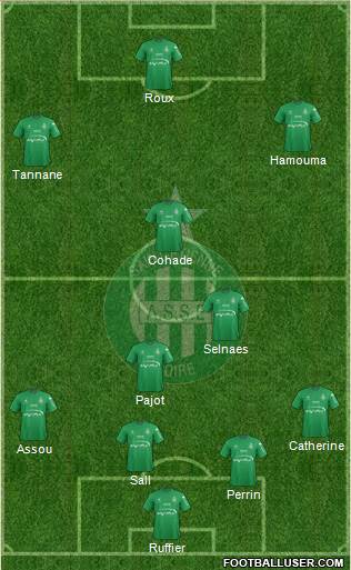 A.S. Saint-Etienne Formation 2016