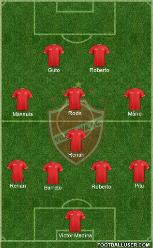 Vila Nova FC Formation 2016