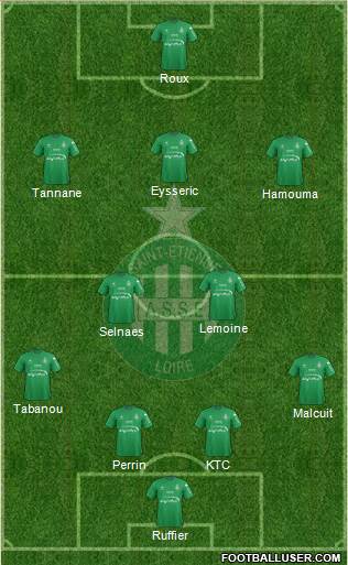 A.S. Saint-Etienne Formation 2016