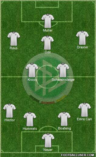 Germany Formation 2016