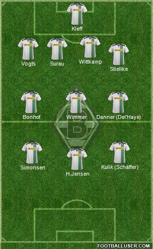 Borussia Mönchengladbach Formation 2016