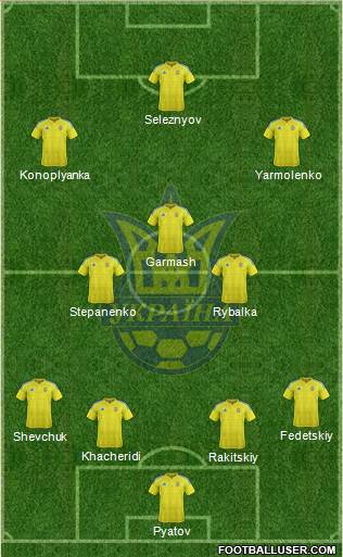 Ukraine Formation 2016