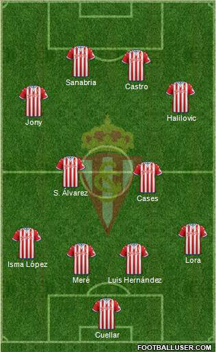 Real Sporting S.A.D. Formation 2016