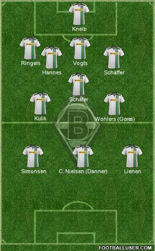 Borussia Mönchengladbach Formation 2016