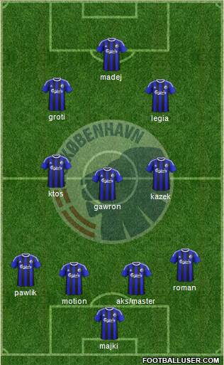 Football Club København Formation 2016