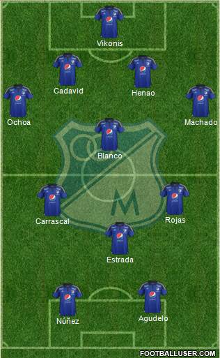 CD Los Millonarios Formation 2016