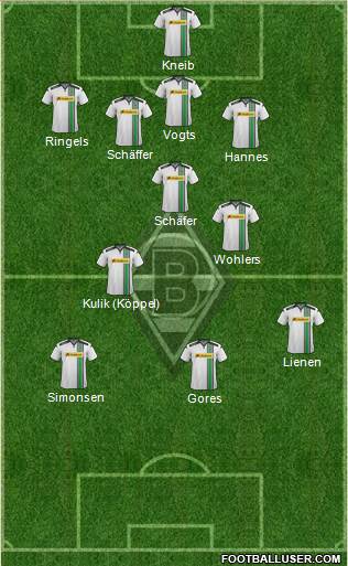 Borussia Mönchengladbach Formation 2016