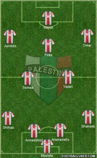 CD Palestino S.A.D.P. Formation 2016