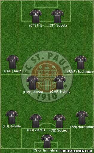 FC St. Pauli Formation 2016