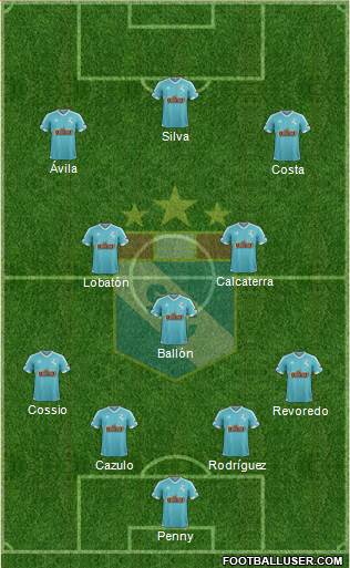 C Sporting Cristal S.A. Formation 2016