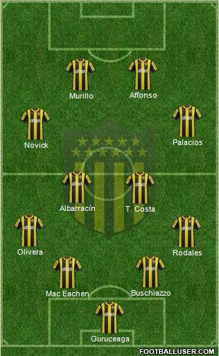 Club Atlético Peñarol Formation 2016