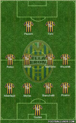 Hellas Verona Formation 2016