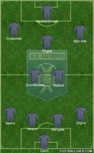 A.J. Auxerre Formation 2016