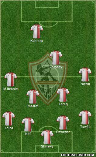 Zamalek Sporting Club Formation 2016