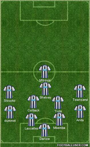 Newcastle United Formation 2016