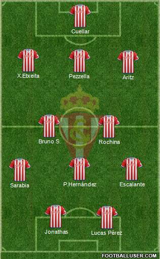 Real Sporting S.A.D. Formation 2016