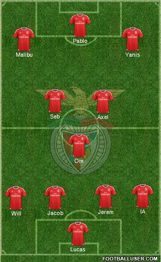 Sport Lisboa e Benfica - SAD Formation 2016